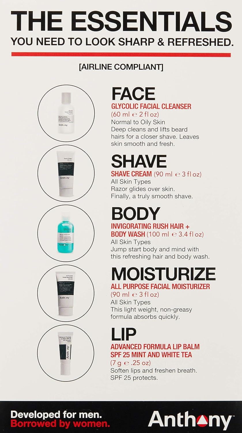 CITYBOYZ★USA Anthony Essentials Travel Kit, grooming set with travel-sized grooming products and accessories.