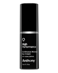 CITYBOYZ★USA Anthony High Performance Continuous Moisture Eye Cream in a 0.5 oz jar, suitable for grooming and skincare.